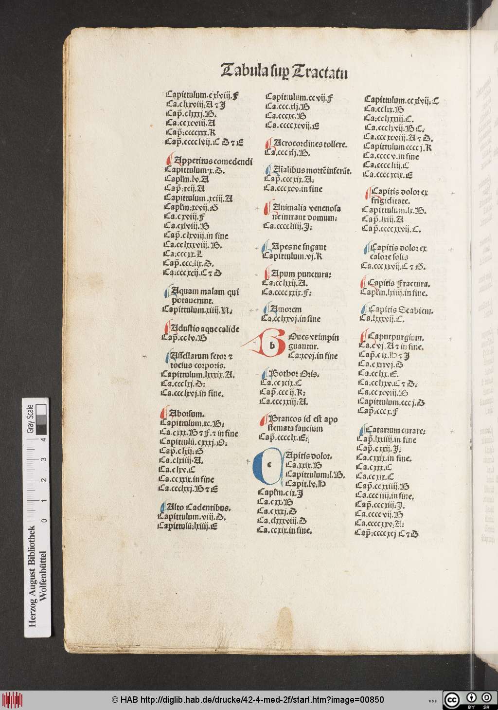 http://diglib.hab.de/drucke/42-4-med-2f/00850.jpg