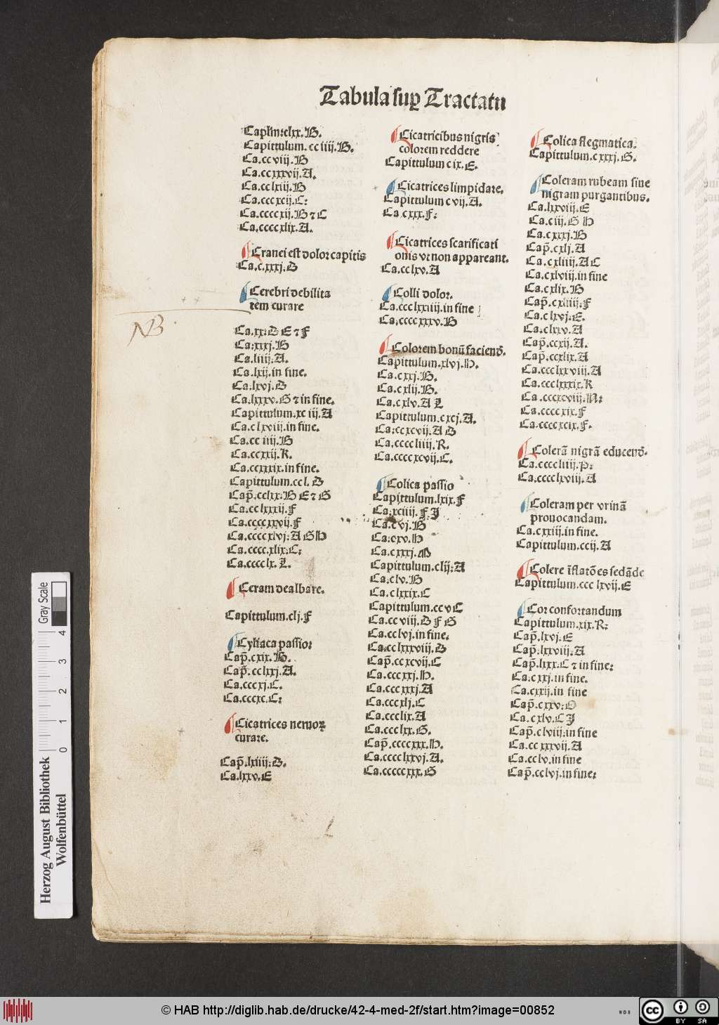 http://diglib.hab.de/drucke/42-4-med-2f/00852.jpg