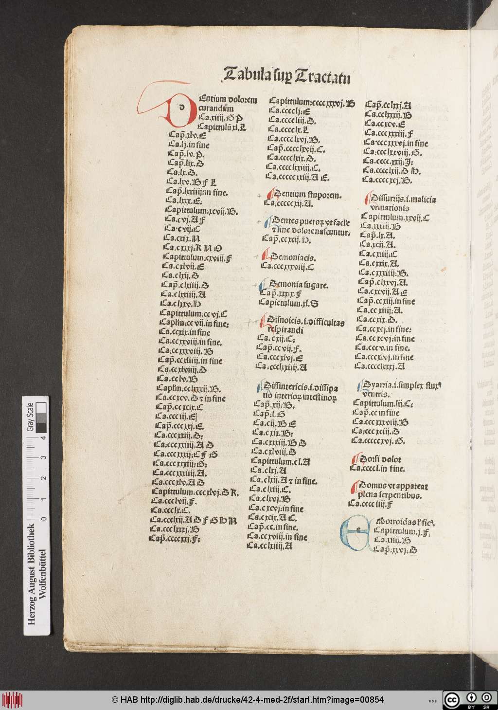 http://diglib.hab.de/drucke/42-4-med-2f/00854.jpg