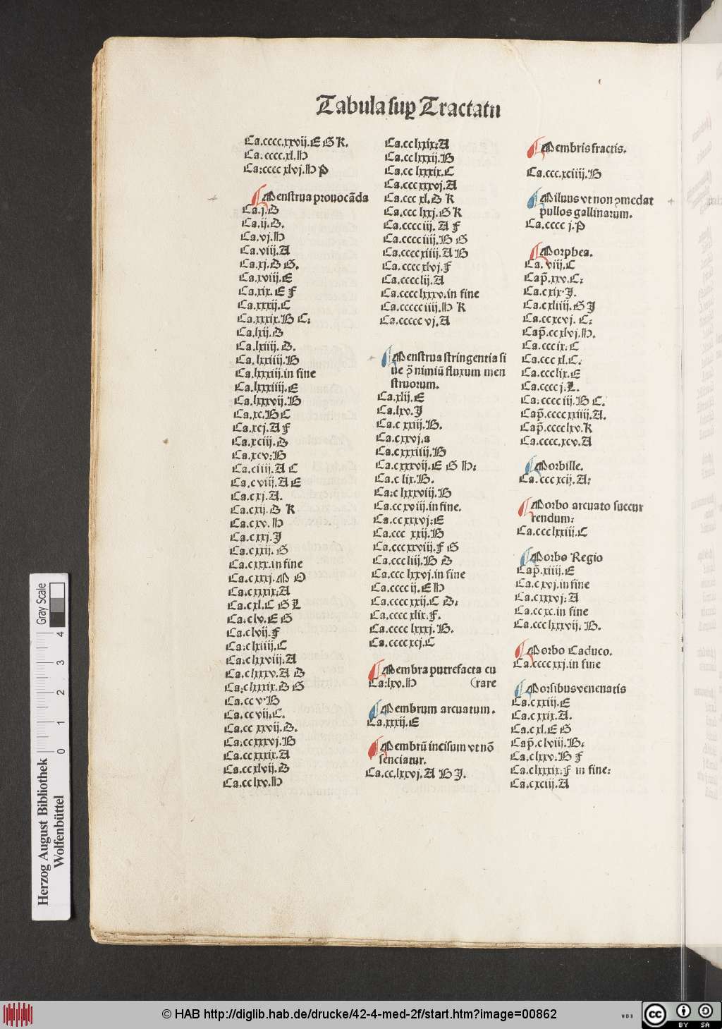 http://diglib.hab.de/drucke/42-4-med-2f/00862.jpg