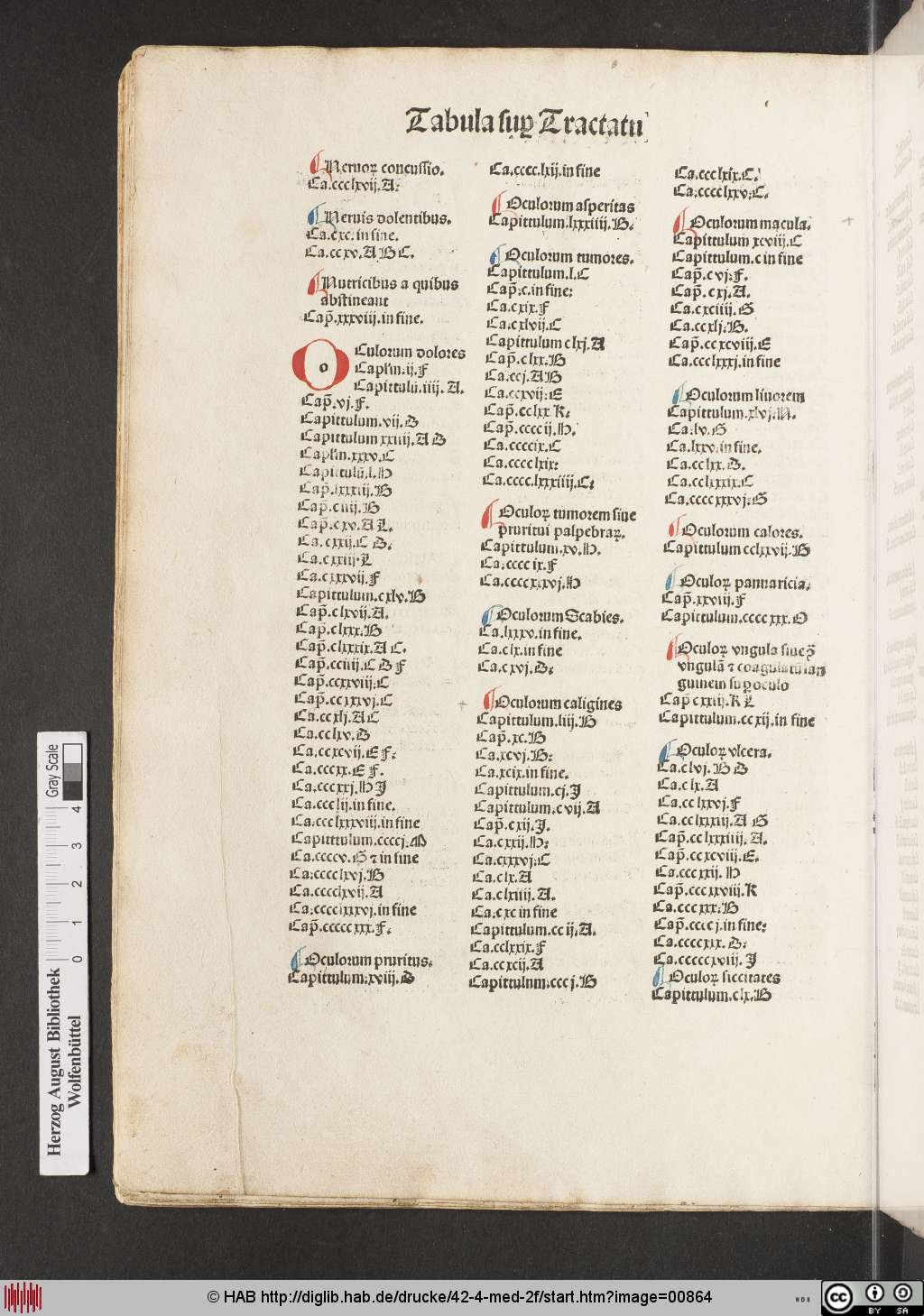 http://diglib.hab.de/drucke/42-4-med-2f/00864.jpg