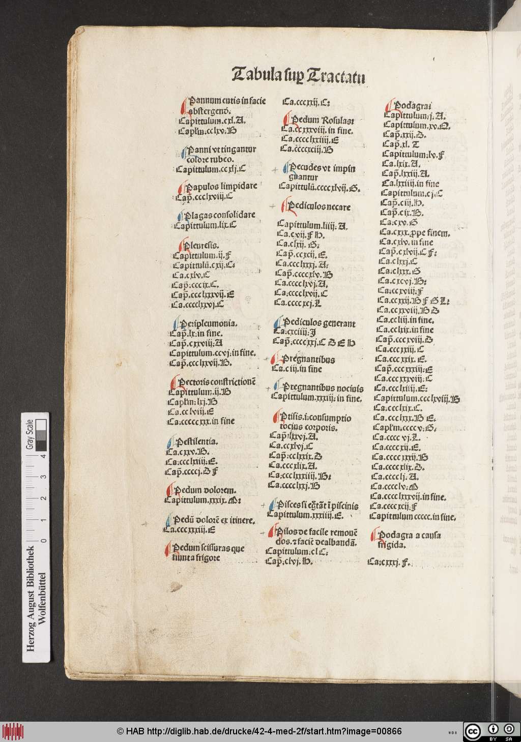 http://diglib.hab.de/drucke/42-4-med-2f/00866.jpg