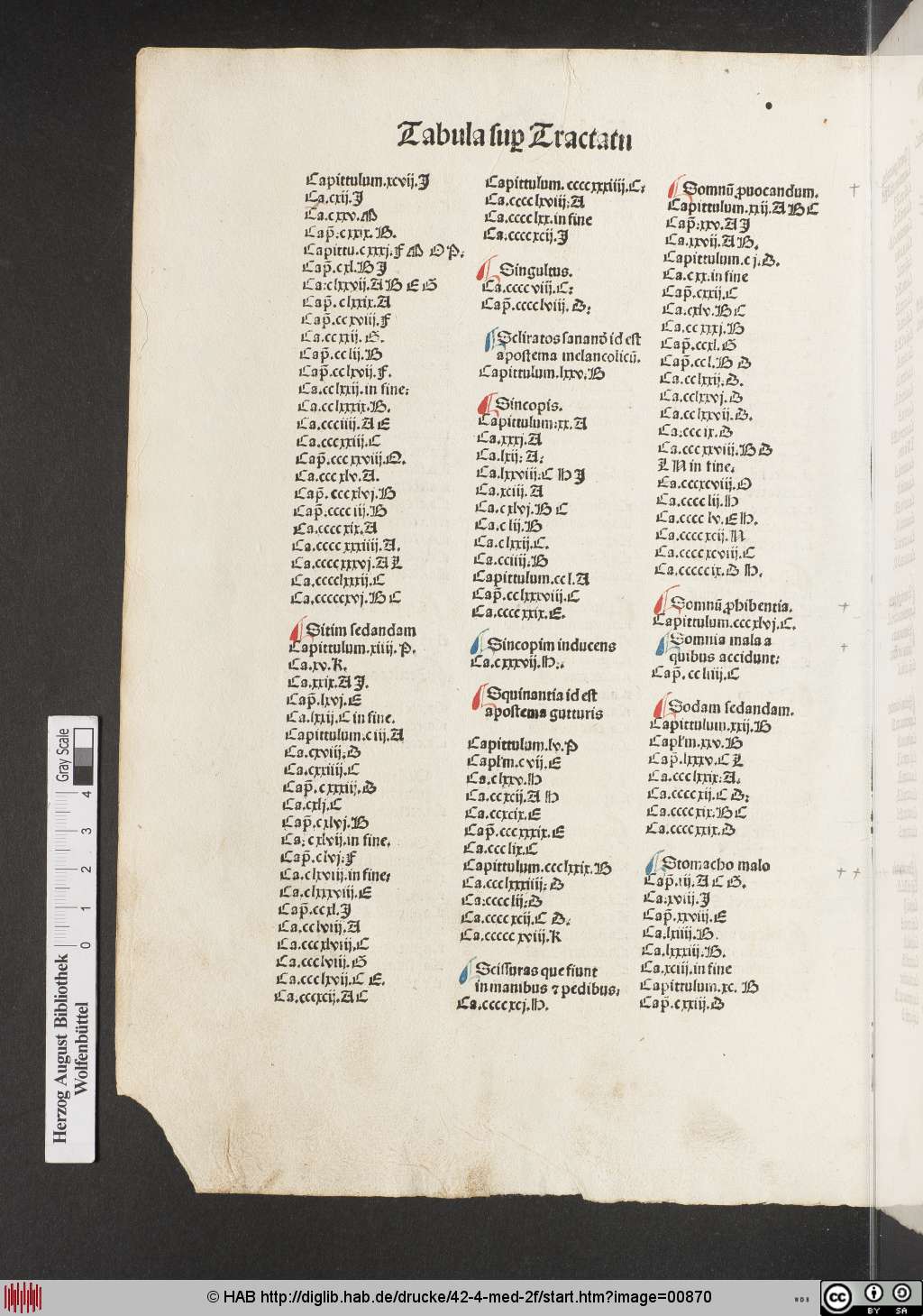 http://diglib.hab.de/drucke/42-4-med-2f/00870.jpg