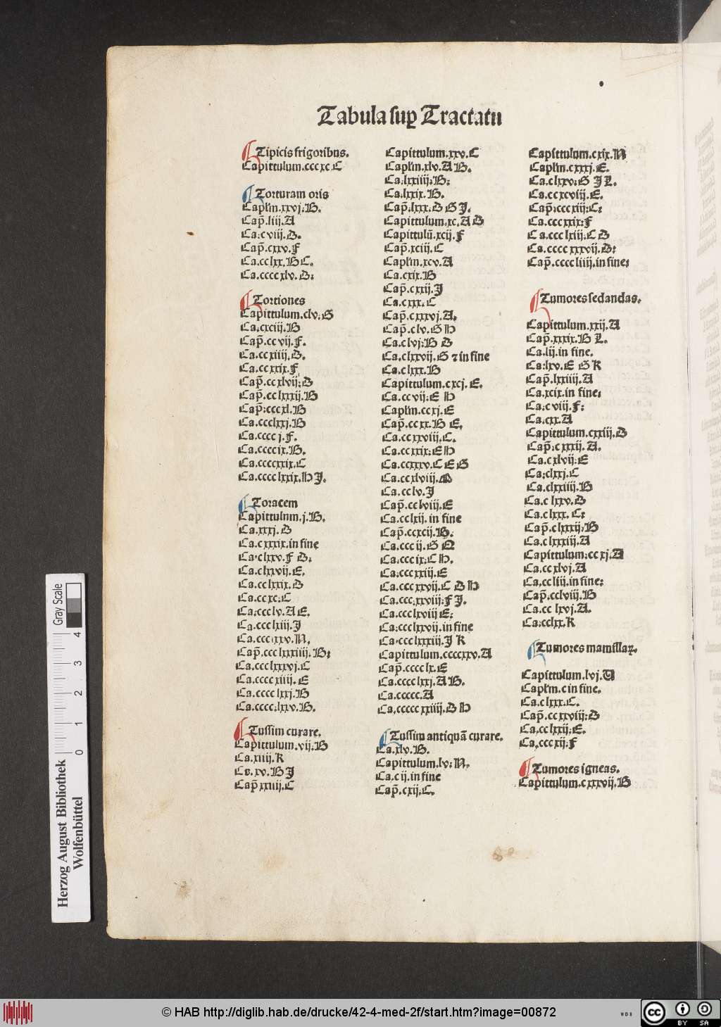 http://diglib.hab.de/drucke/42-4-med-2f/00872.jpg