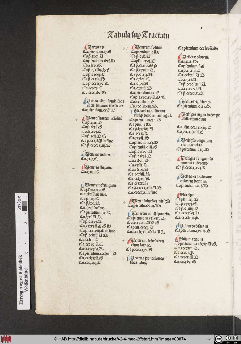 http://diglib.hab.de/drucke/42-4-med-2f/00874.jpg