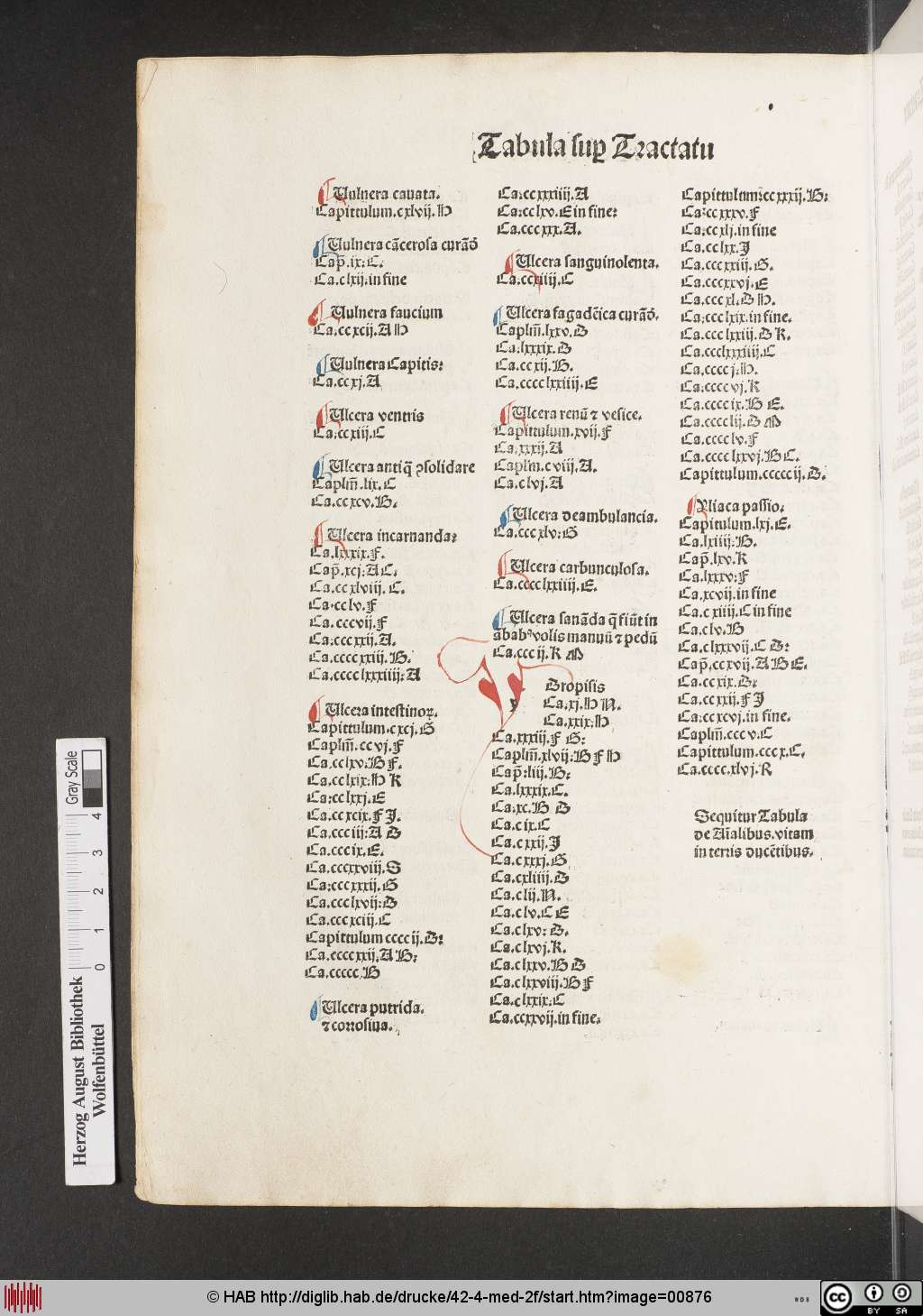 http://diglib.hab.de/drucke/42-4-med-2f/00876.jpg
