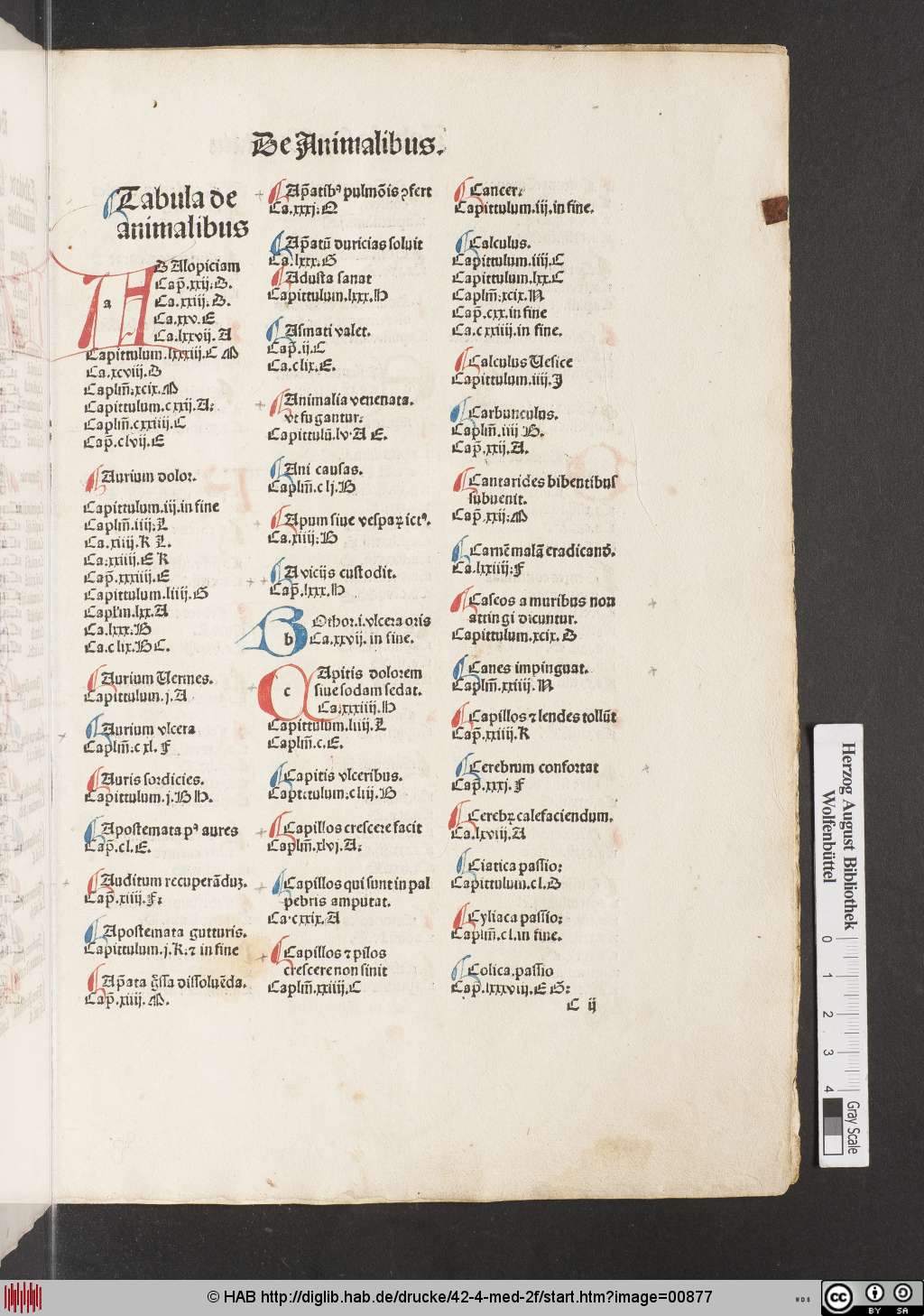 http://diglib.hab.de/drucke/42-4-med-2f/00877.jpg