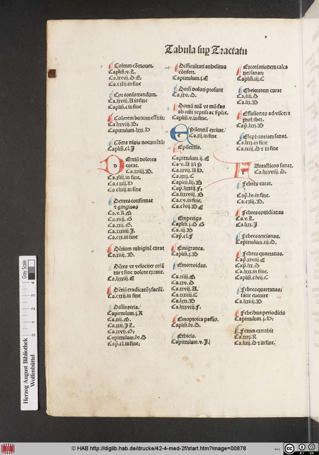 http://diglib.hab.de/drucke/42-4-med-2f/00878.jpg