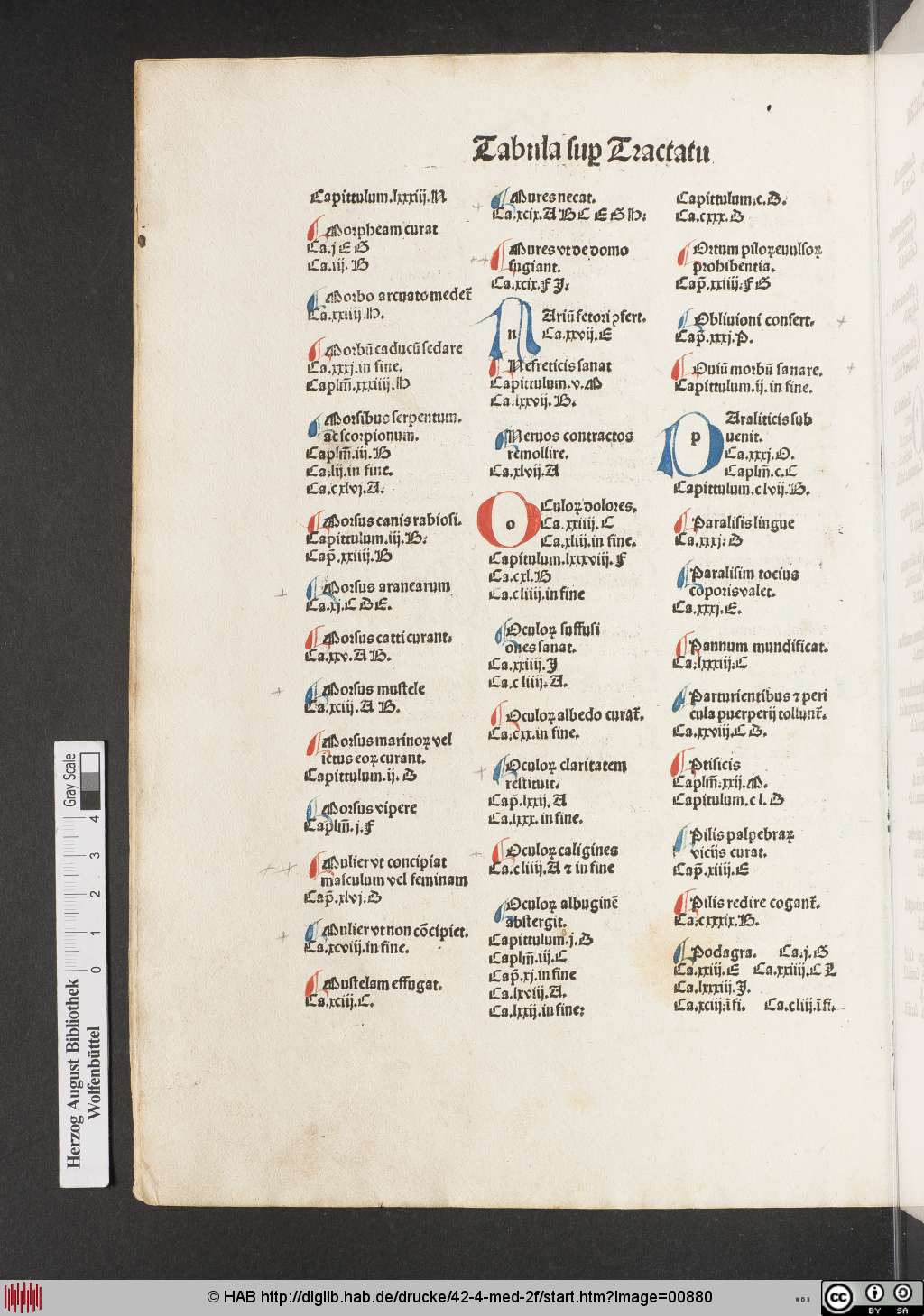 http://diglib.hab.de/drucke/42-4-med-2f/00880.jpg