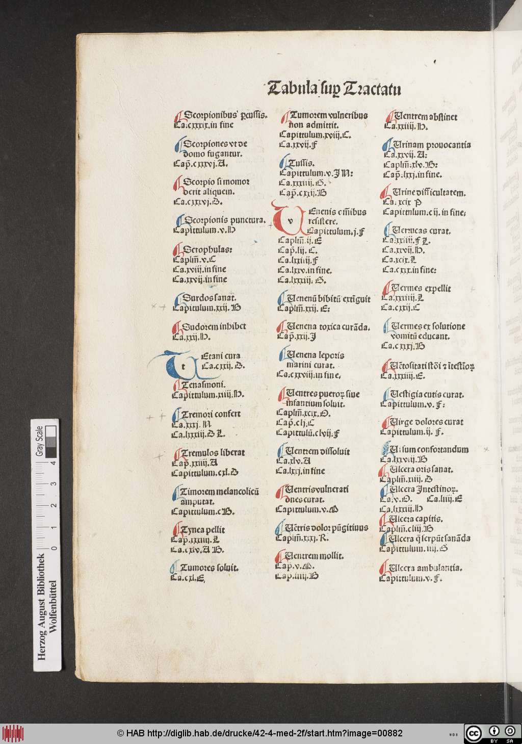 http://diglib.hab.de/drucke/42-4-med-2f/00882.jpg