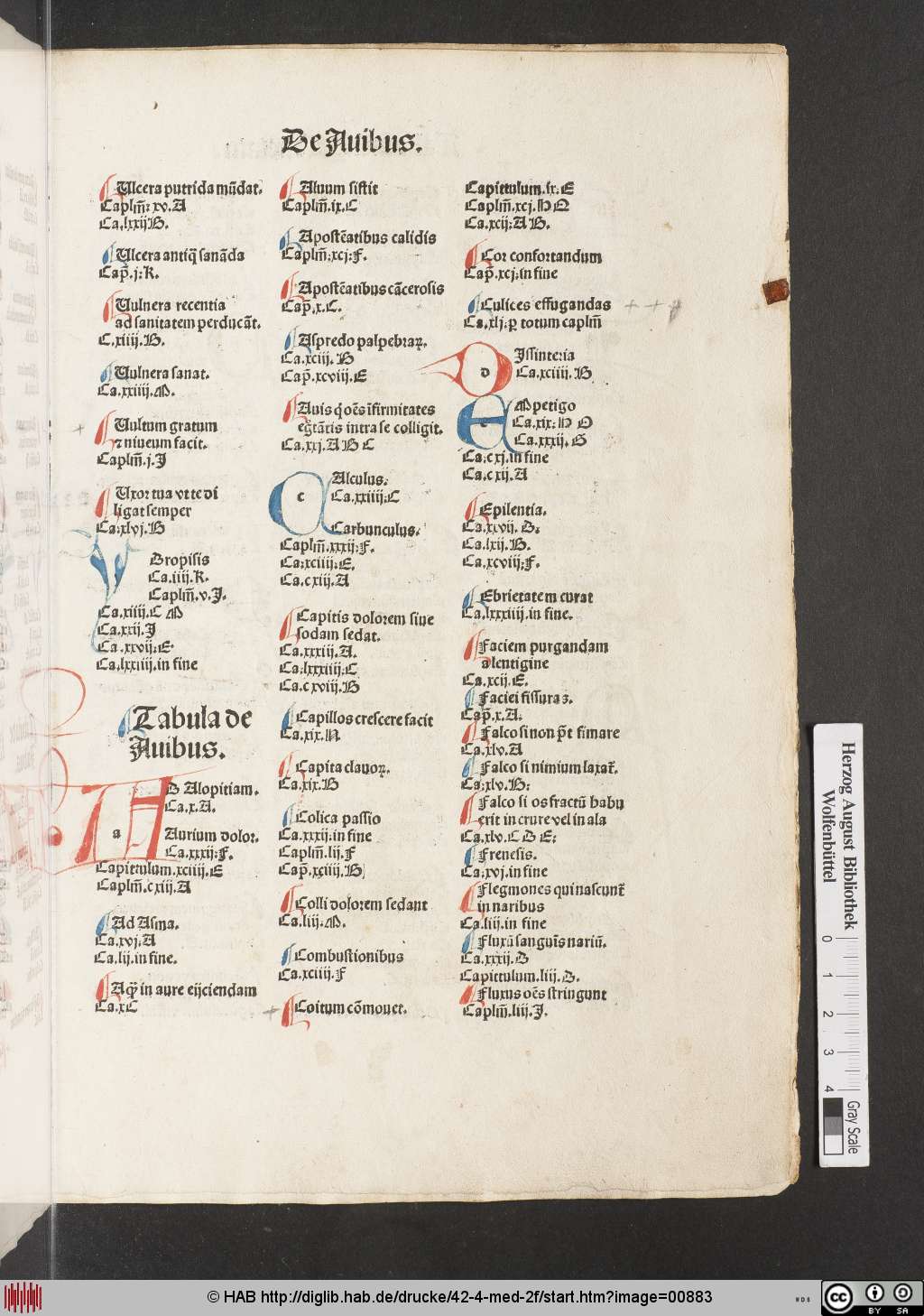 http://diglib.hab.de/drucke/42-4-med-2f/00883.jpg