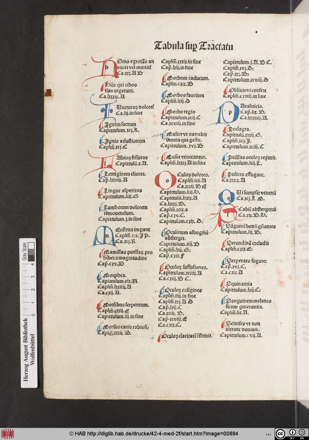 http://diglib.hab.de/drucke/42-4-med-2f/00884.jpg