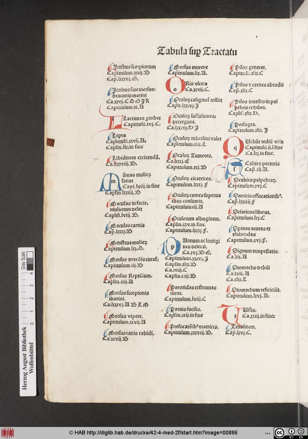 http://diglib.hab.de/drucke/42-4-med-2f/00886.jpg