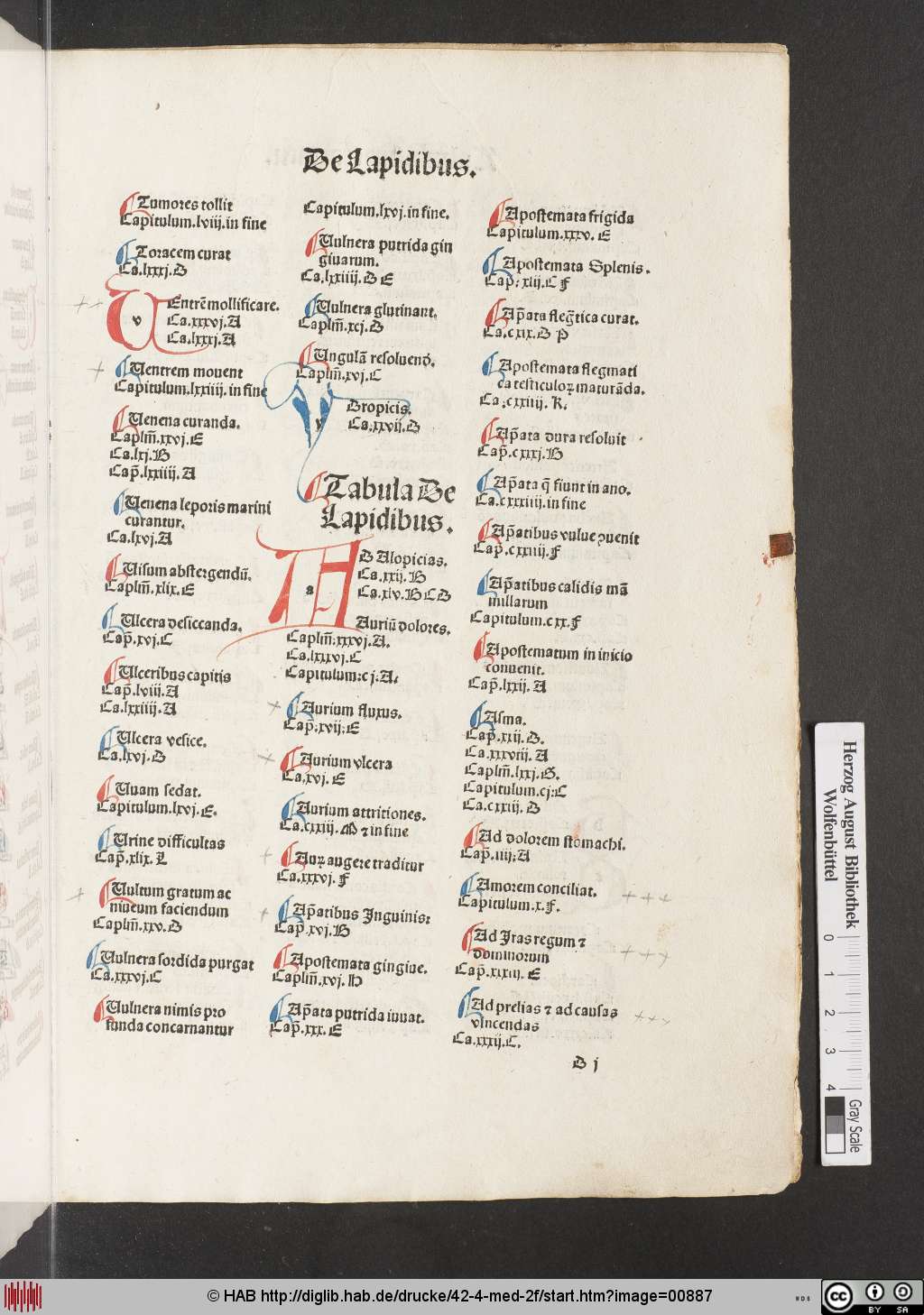 http://diglib.hab.de/drucke/42-4-med-2f/00887.jpg