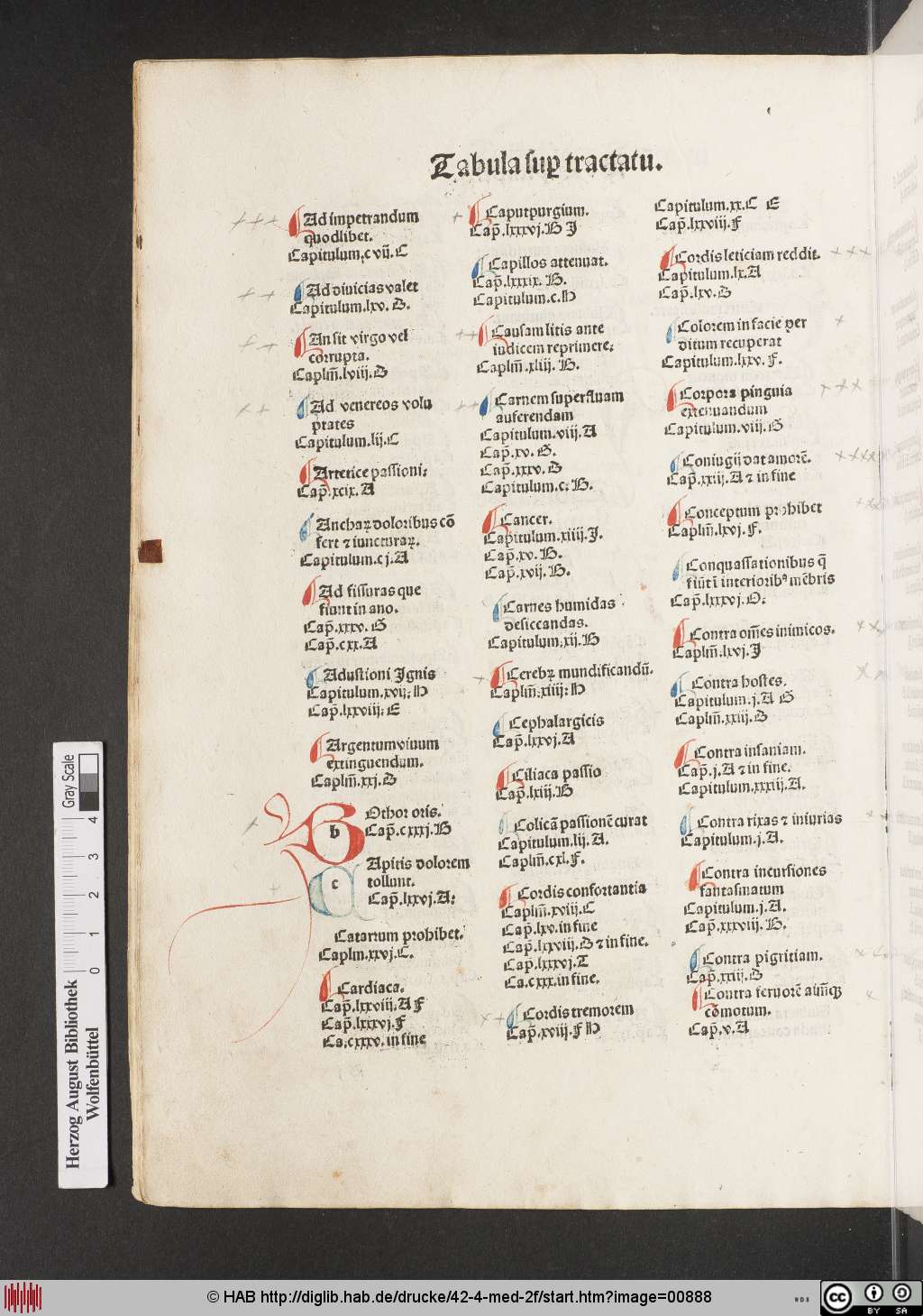 http://diglib.hab.de/drucke/42-4-med-2f/00888.jpg