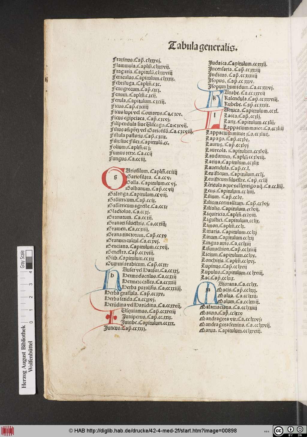 http://diglib.hab.de/drucke/42-4-med-2f/00898.jpg