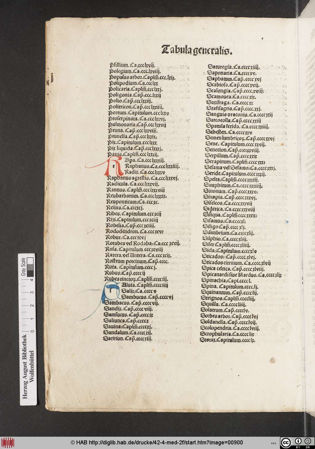 http://diglib.hab.de/drucke/42-4-med-2f/00900.jpg