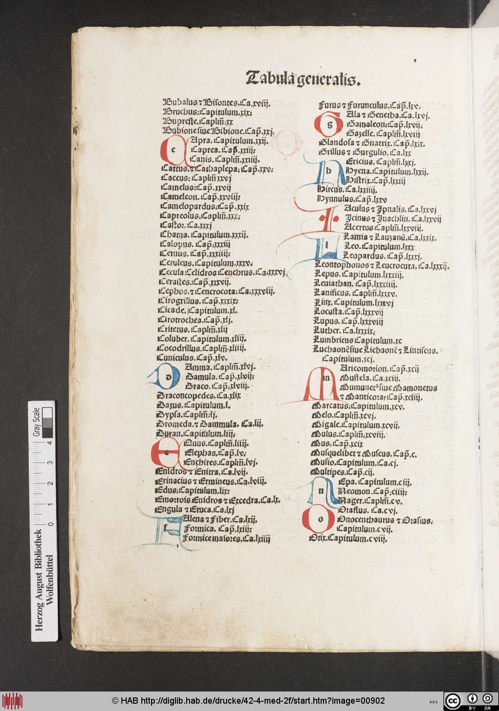 http://diglib.hab.de/drucke/42-4-med-2f/00902.jpg