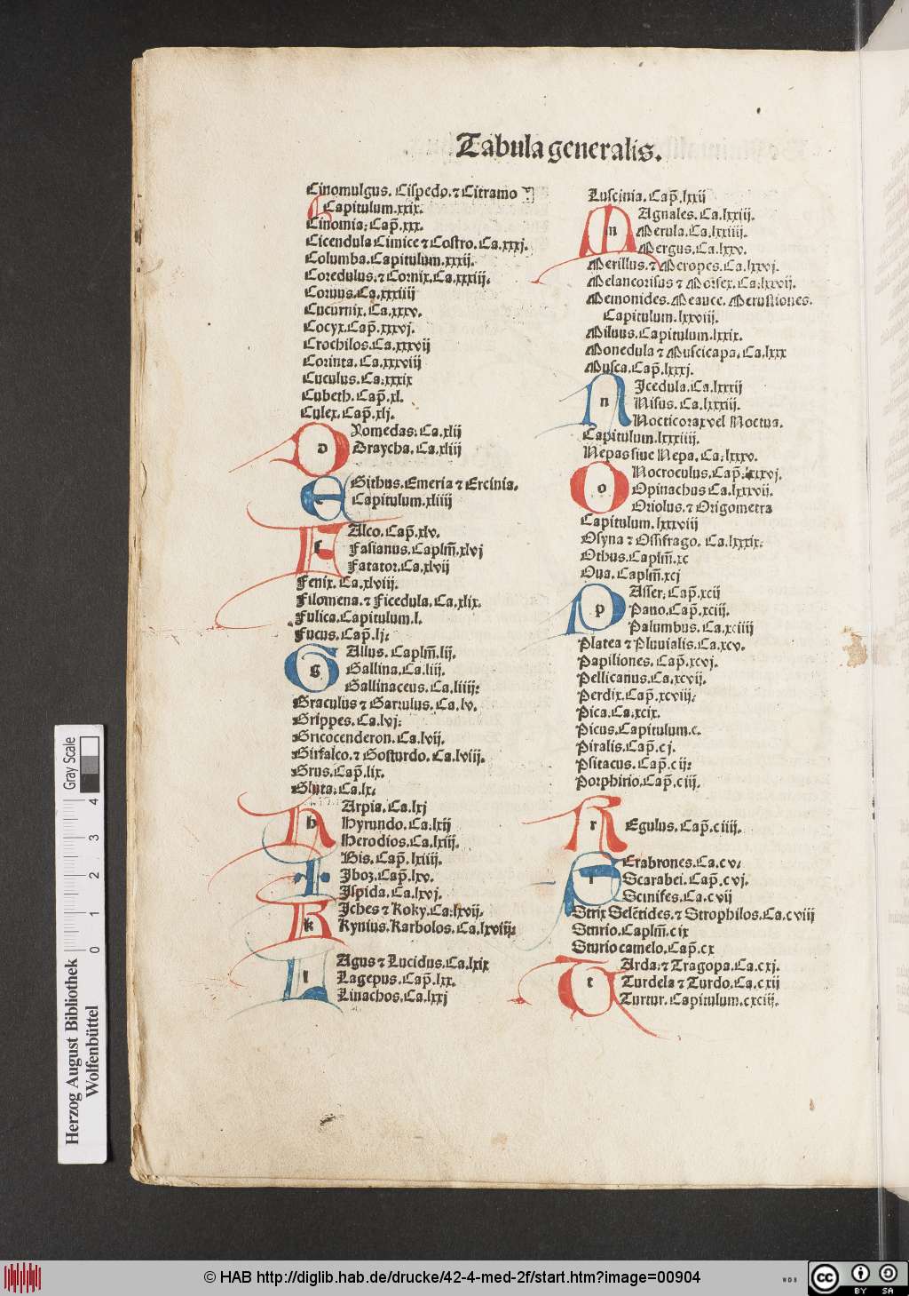 http://diglib.hab.de/drucke/42-4-med-2f/00904.jpg