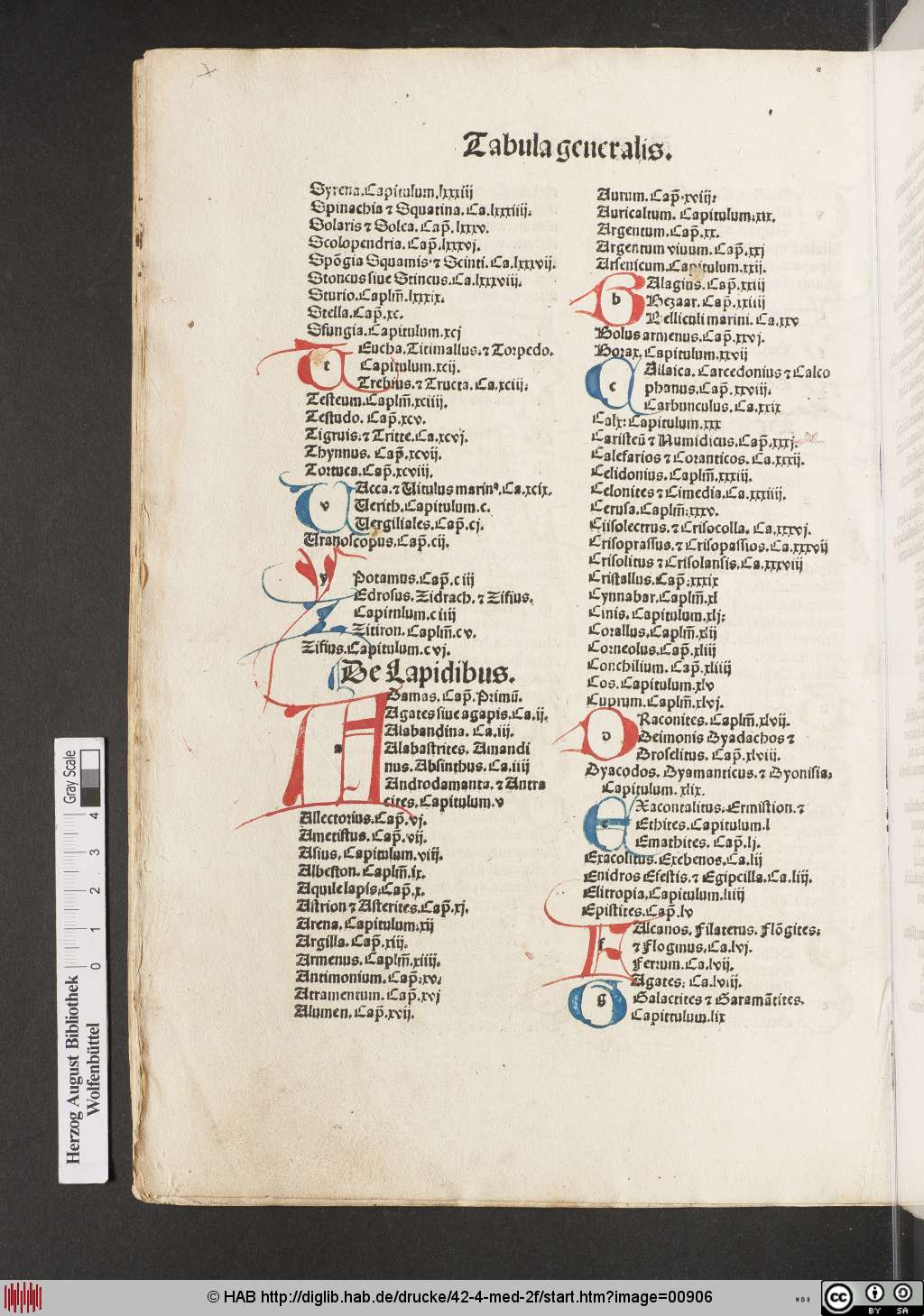 http://diglib.hab.de/drucke/42-4-med-2f/00906.jpg