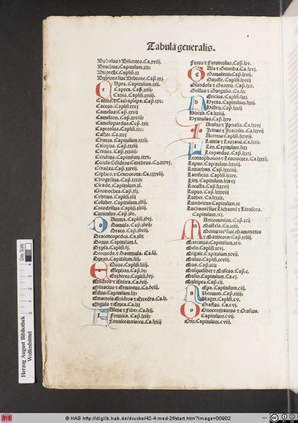 http://diglib.hab.de/drucke/42-4-med-2f/min/00902.jpg