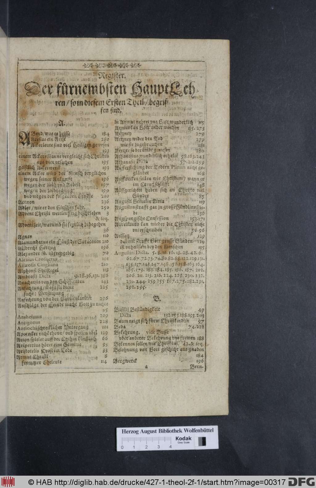 http://diglib.hab.de/drucke/427-1-theol-2f-1/00317.jpg