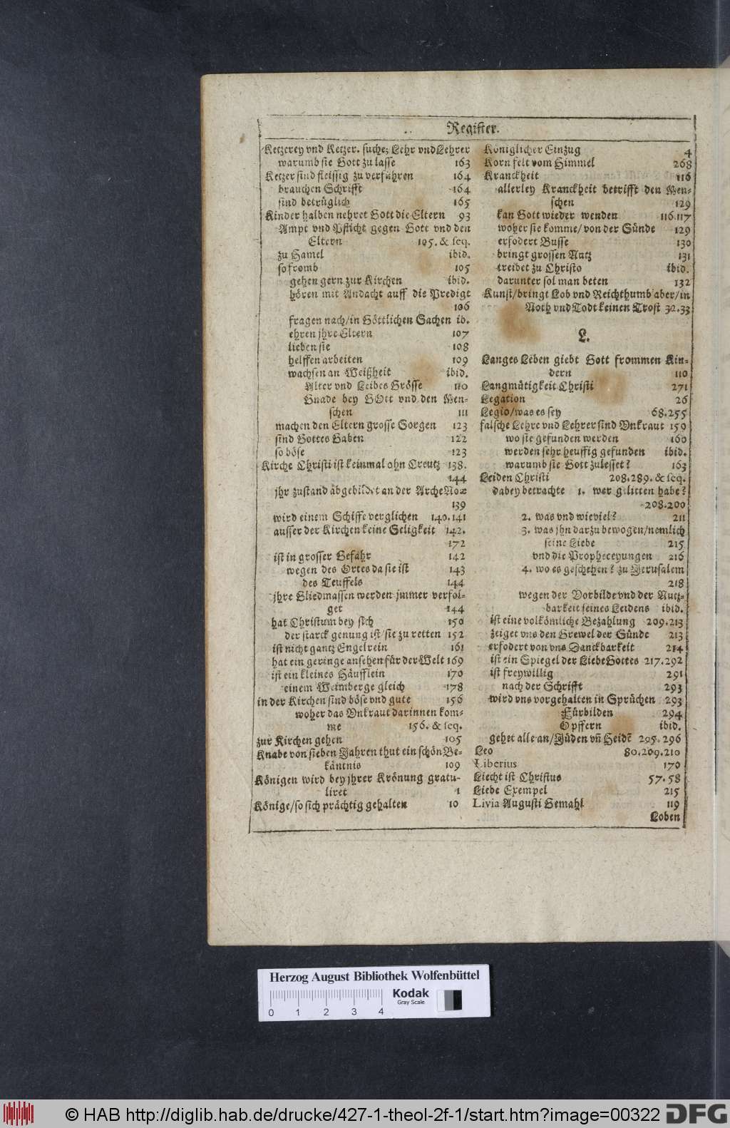 http://diglib.hab.de/drucke/427-1-theol-2f-1/00322.jpg