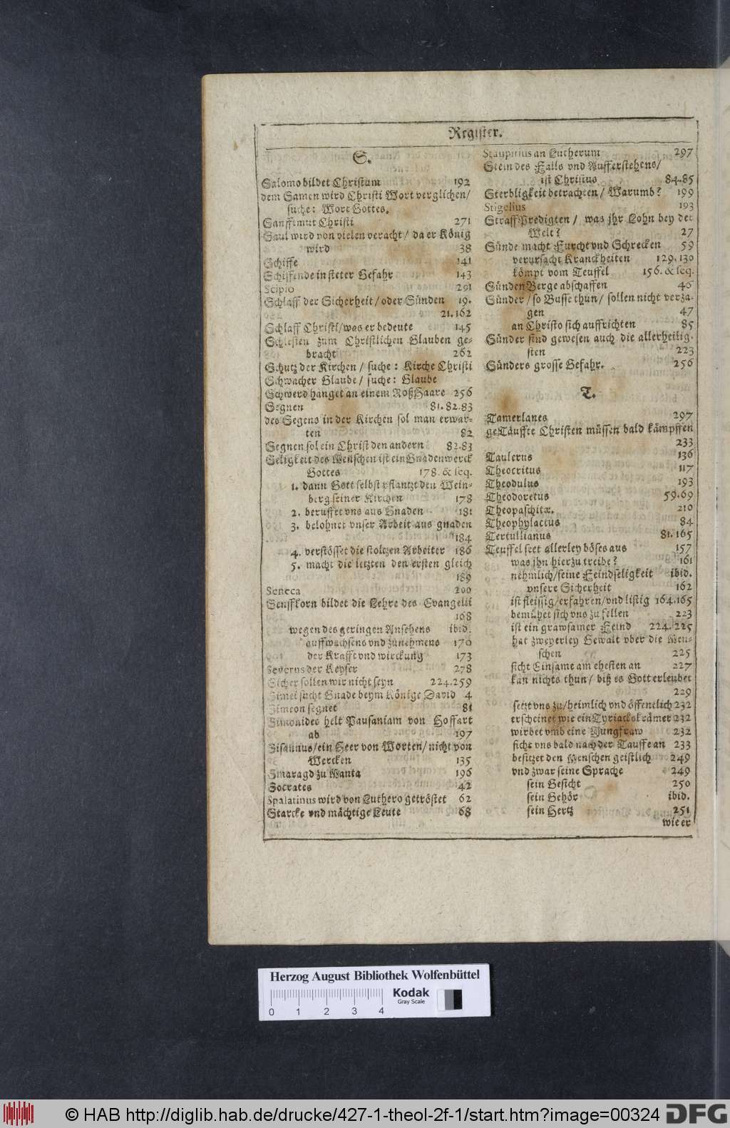 http://diglib.hab.de/drucke/427-1-theol-2f-1/00324.jpg