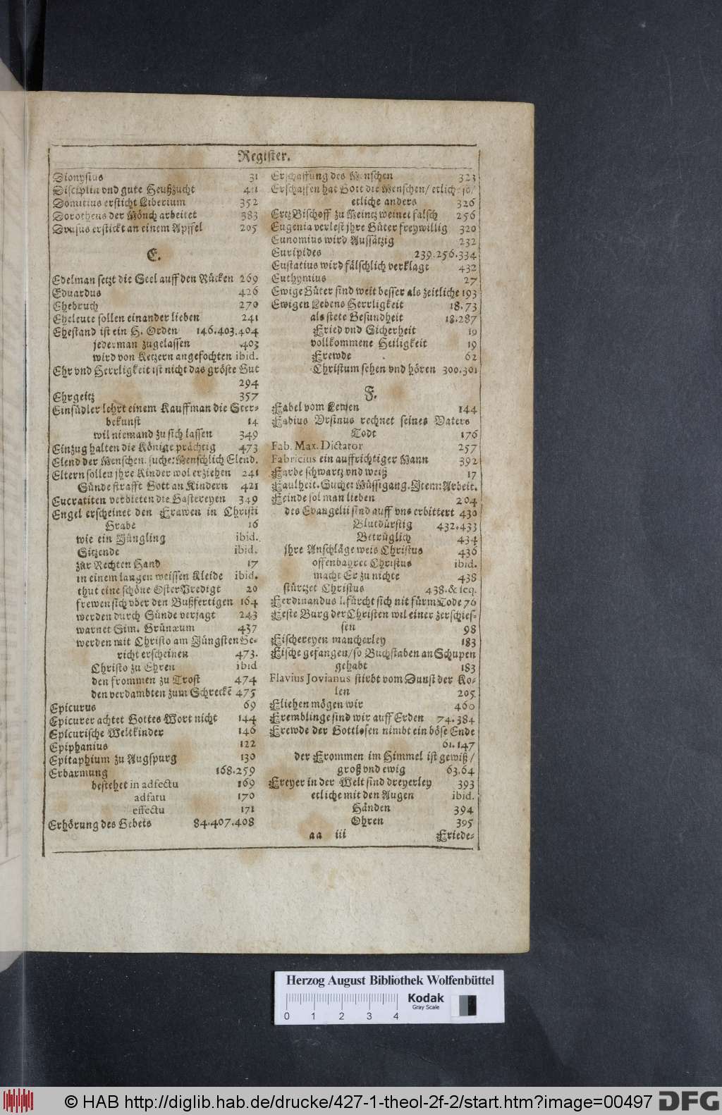 http://diglib.hab.de/drucke/427-1-theol-2f-2/00497.jpg