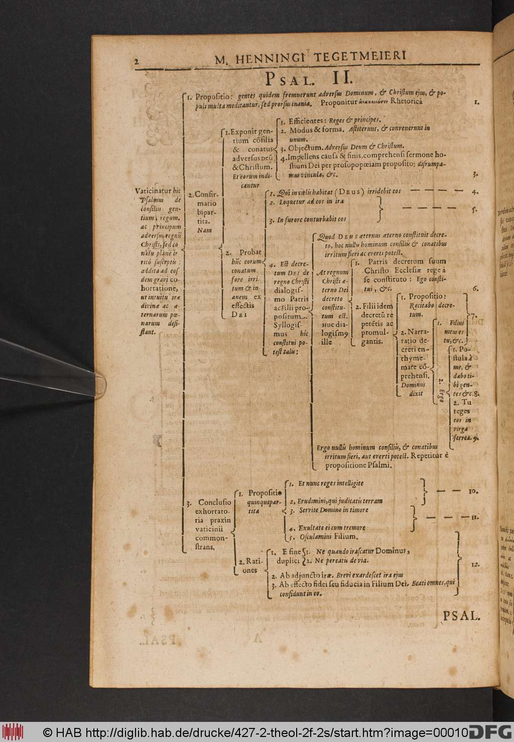 http://diglib.hab.de/drucke/427-2-theol-2f-2s/00010.jpg