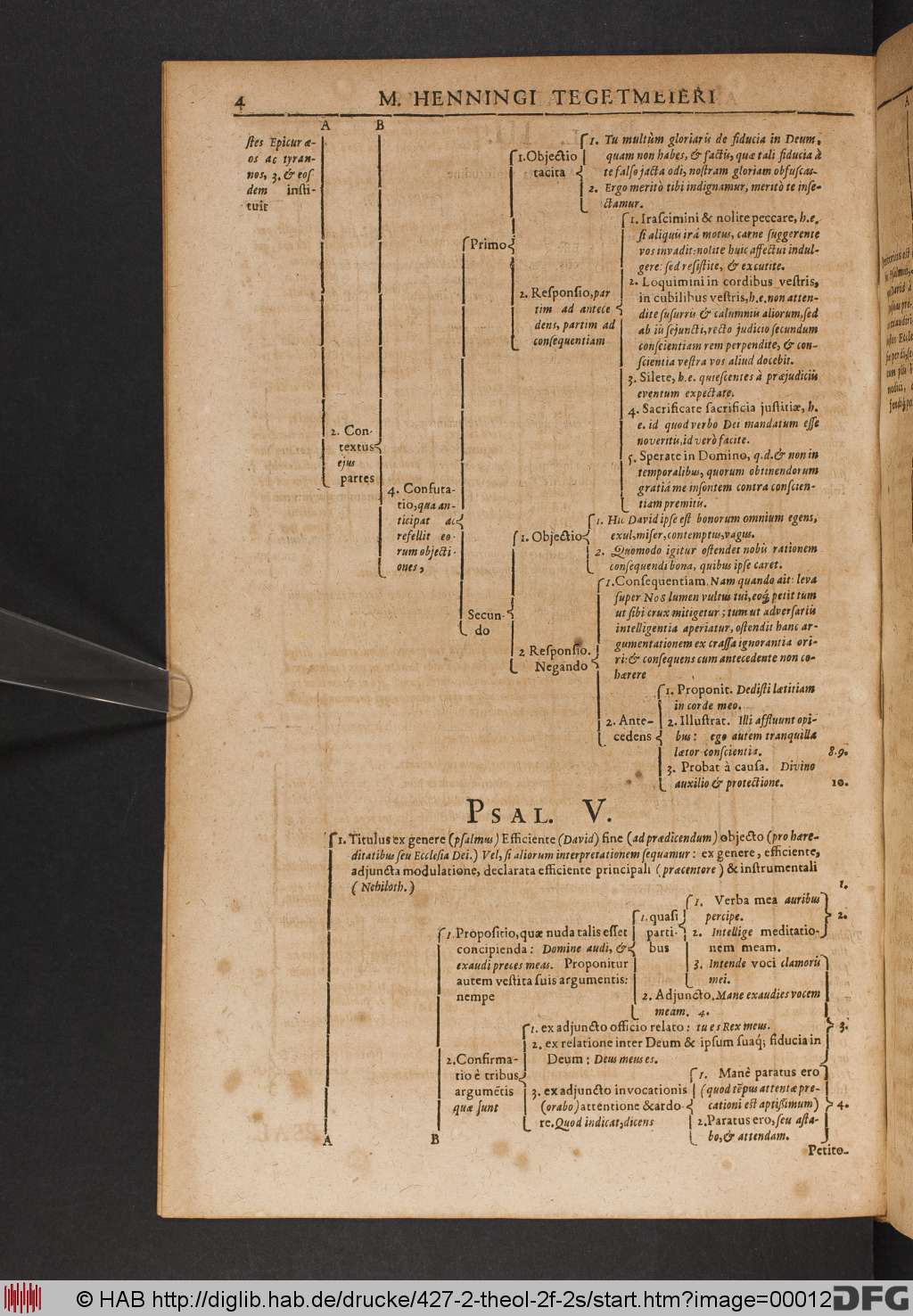 http://diglib.hab.de/drucke/427-2-theol-2f-2s/00012.jpg