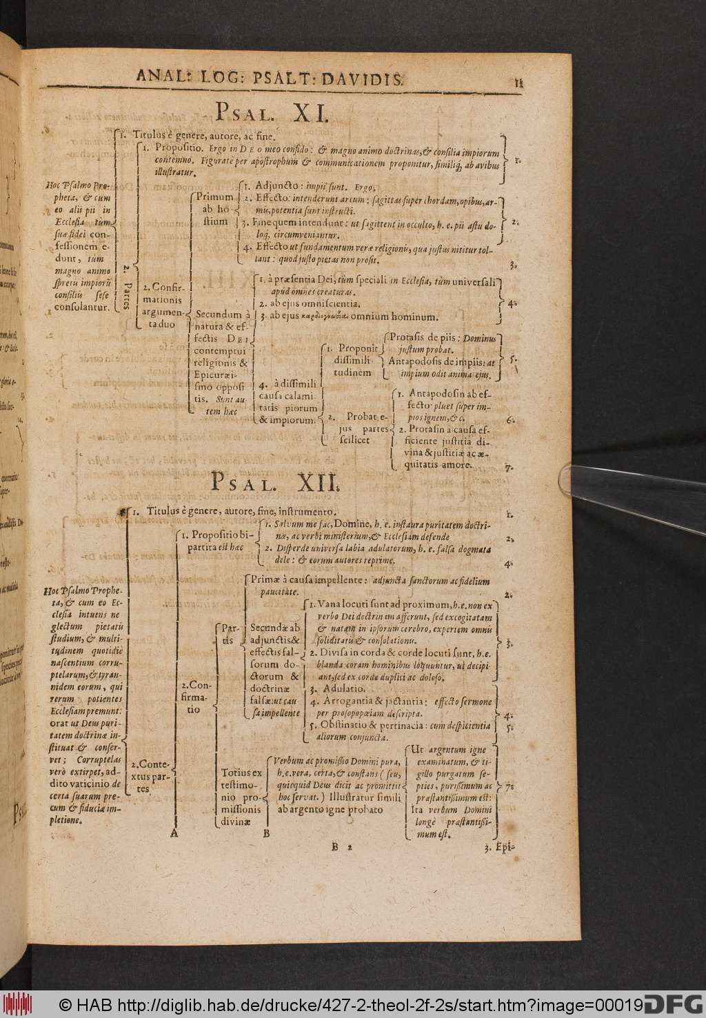 http://diglib.hab.de/drucke/427-2-theol-2f-2s/00019.jpg