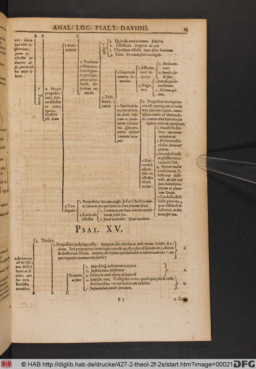 http://diglib.hab.de/drucke/427-2-theol-2f-2s/00021.jpg