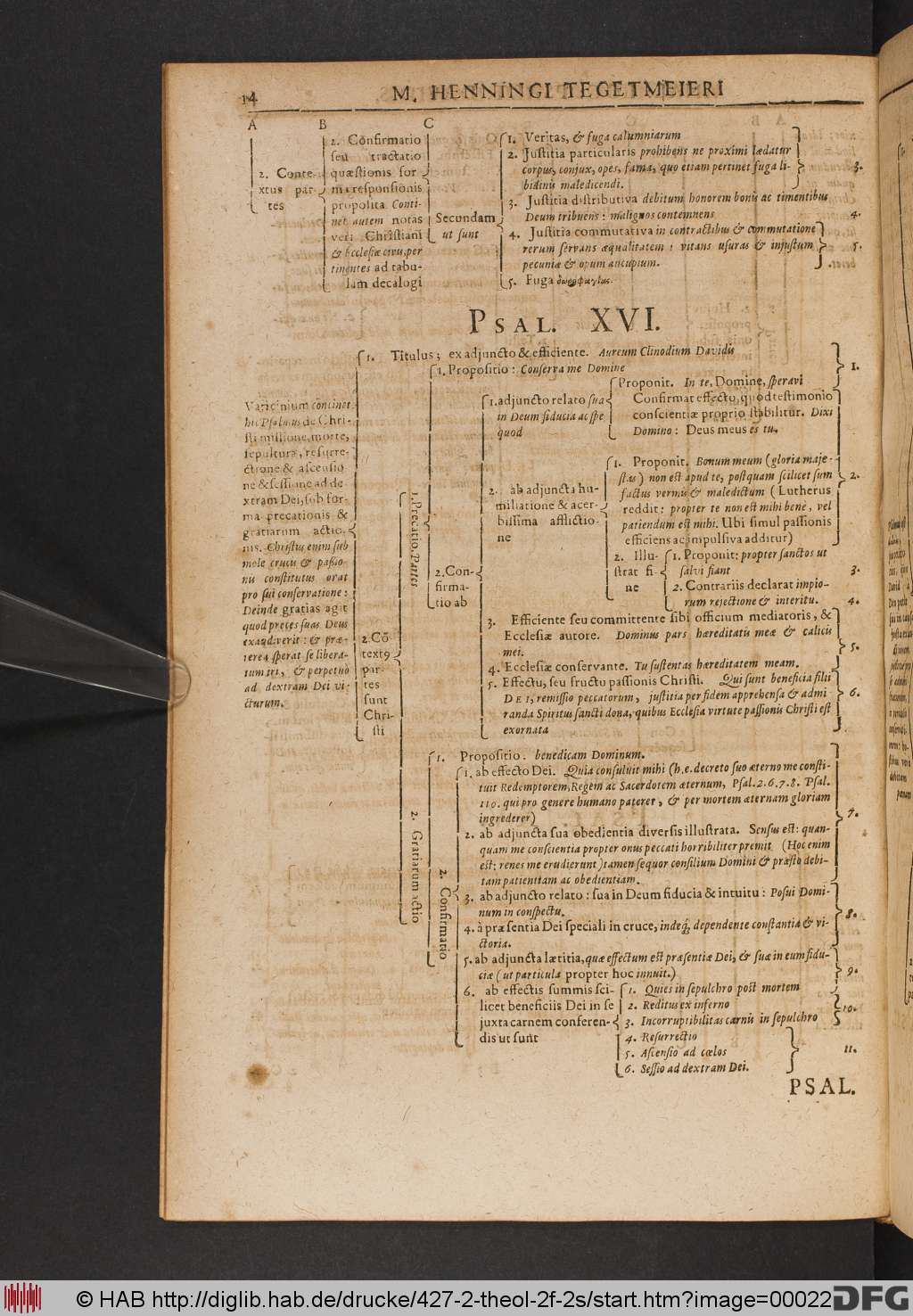 http://diglib.hab.de/drucke/427-2-theol-2f-2s/00022.jpg
