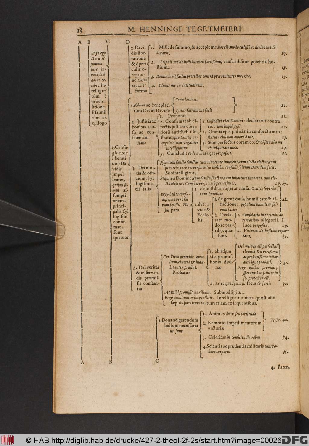 http://diglib.hab.de/drucke/427-2-theol-2f-2s/00026.jpg