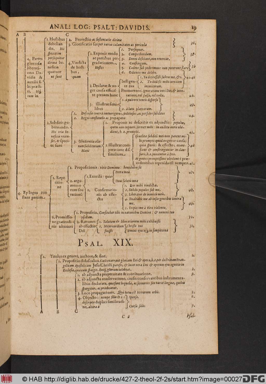 http://diglib.hab.de/drucke/427-2-theol-2f-2s/00027.jpg