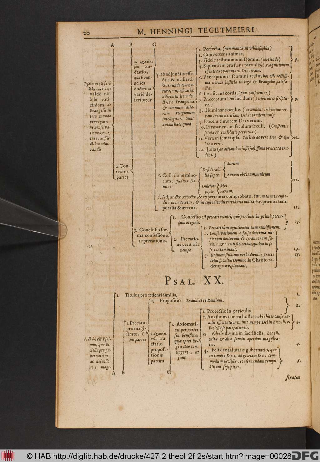 http://diglib.hab.de/drucke/427-2-theol-2f-2s/00028.jpg