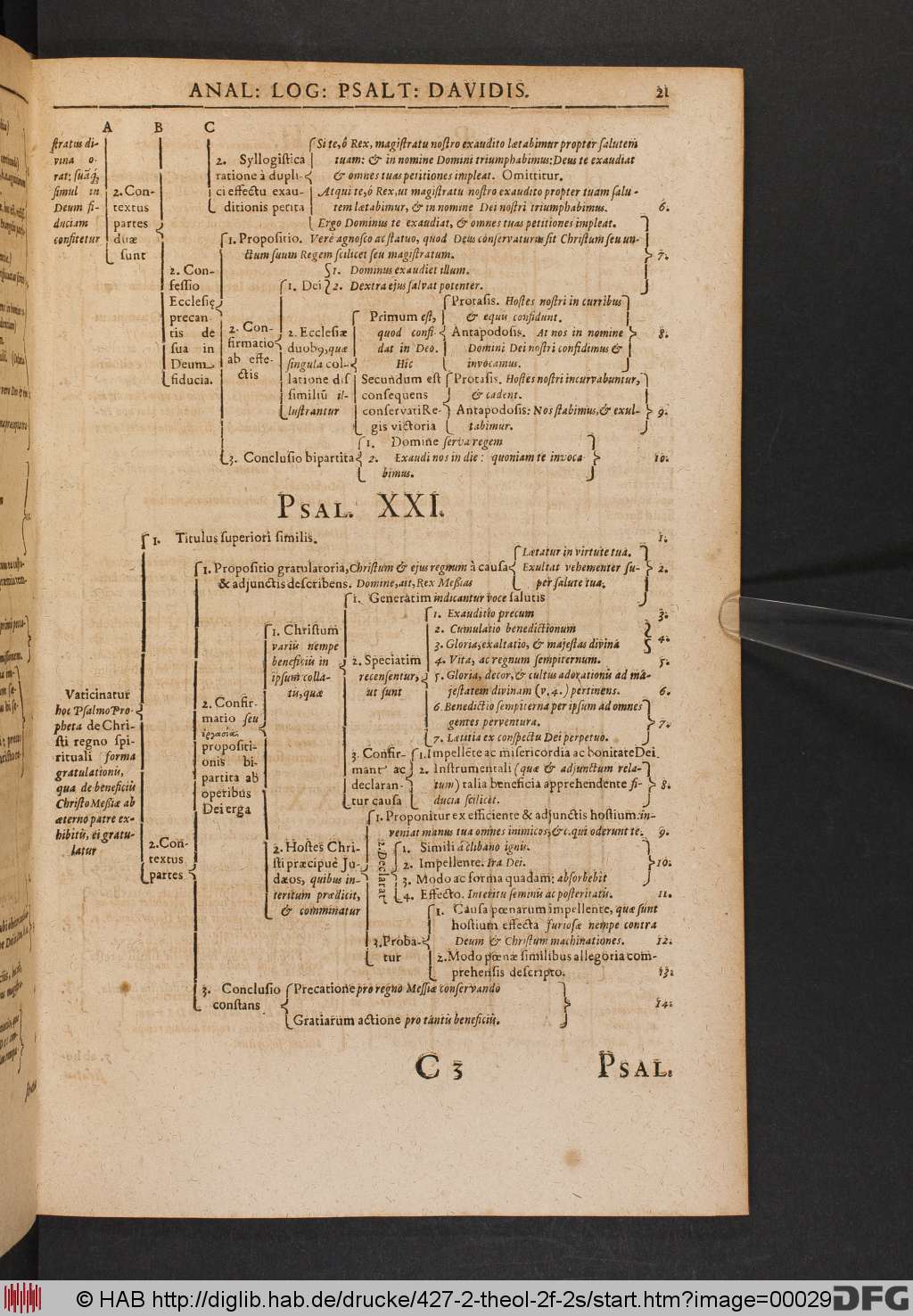 http://diglib.hab.de/drucke/427-2-theol-2f-2s/00029.jpg