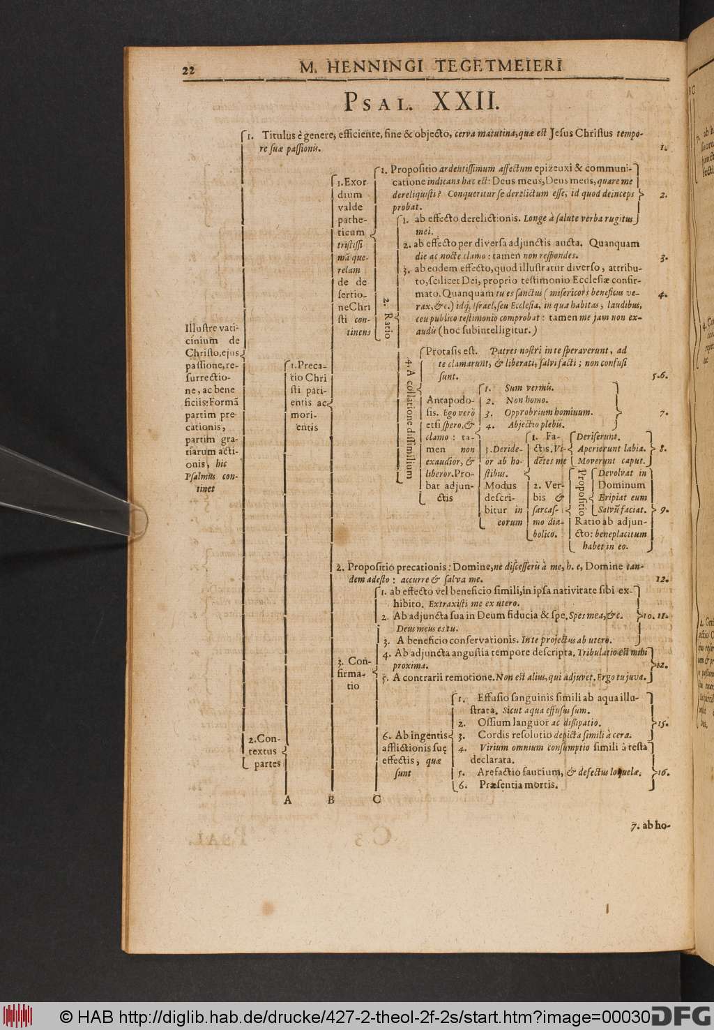 http://diglib.hab.de/drucke/427-2-theol-2f-2s/00030.jpg