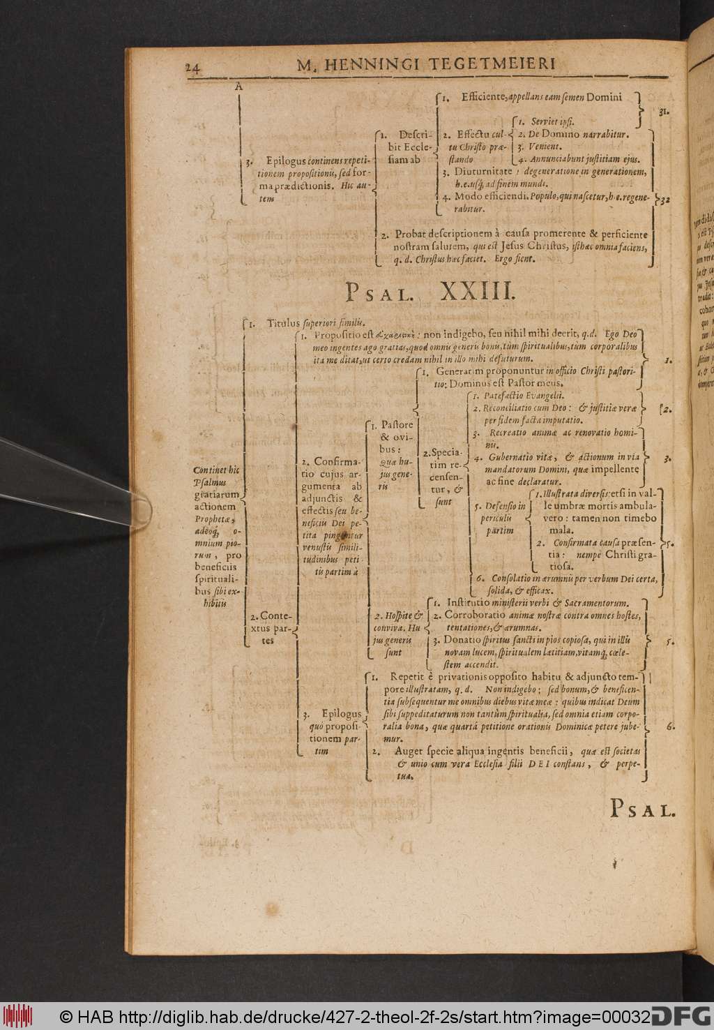 http://diglib.hab.de/drucke/427-2-theol-2f-2s/00032.jpg