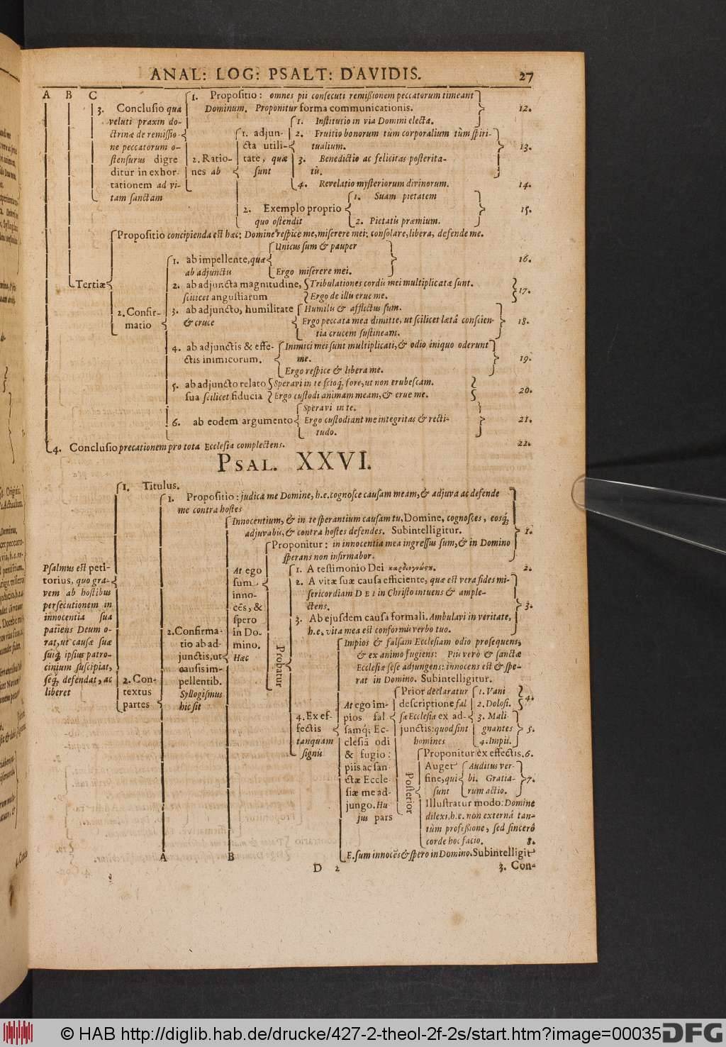 http://diglib.hab.de/drucke/427-2-theol-2f-2s/00035.jpg