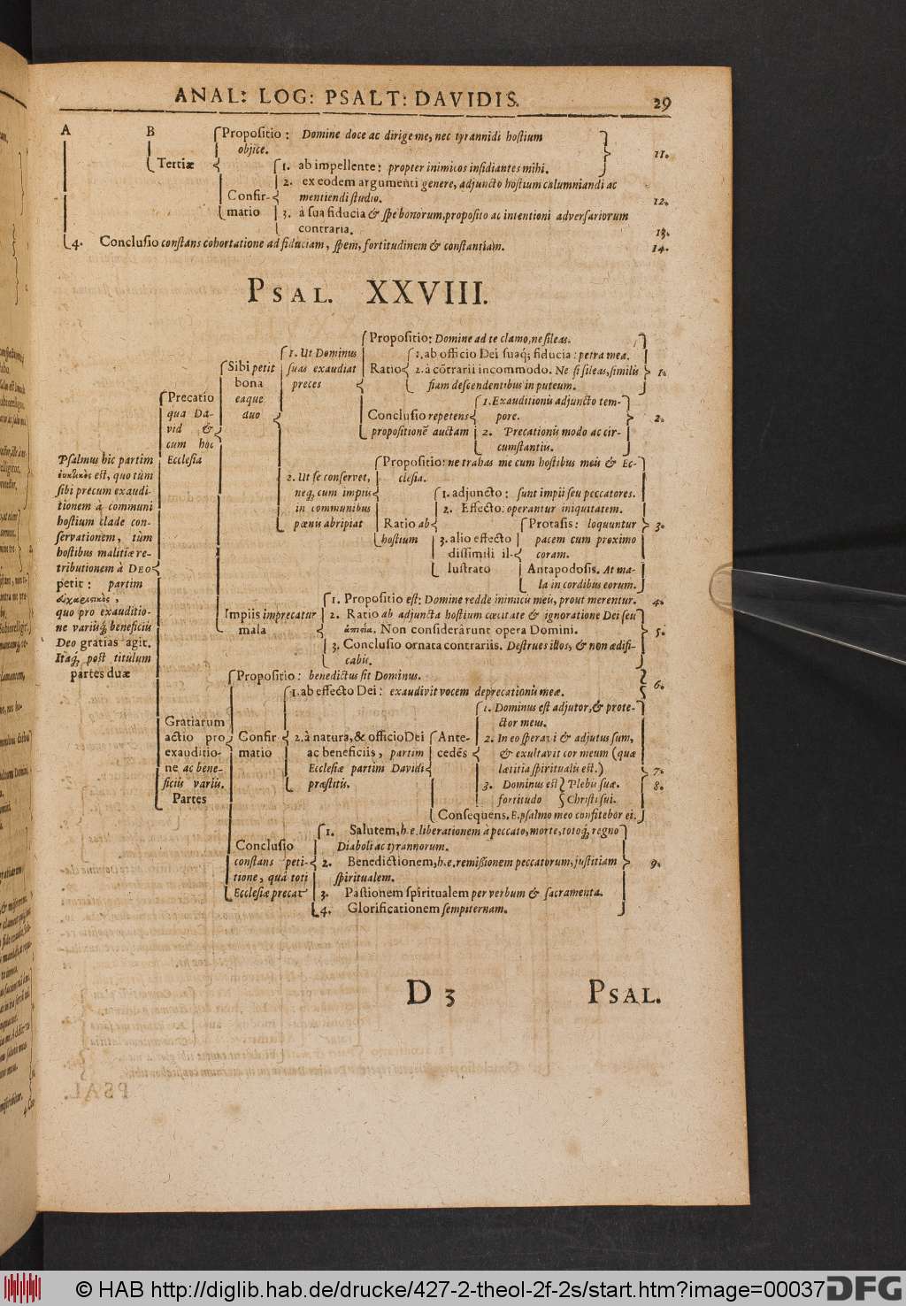 http://diglib.hab.de/drucke/427-2-theol-2f-2s/00037.jpg