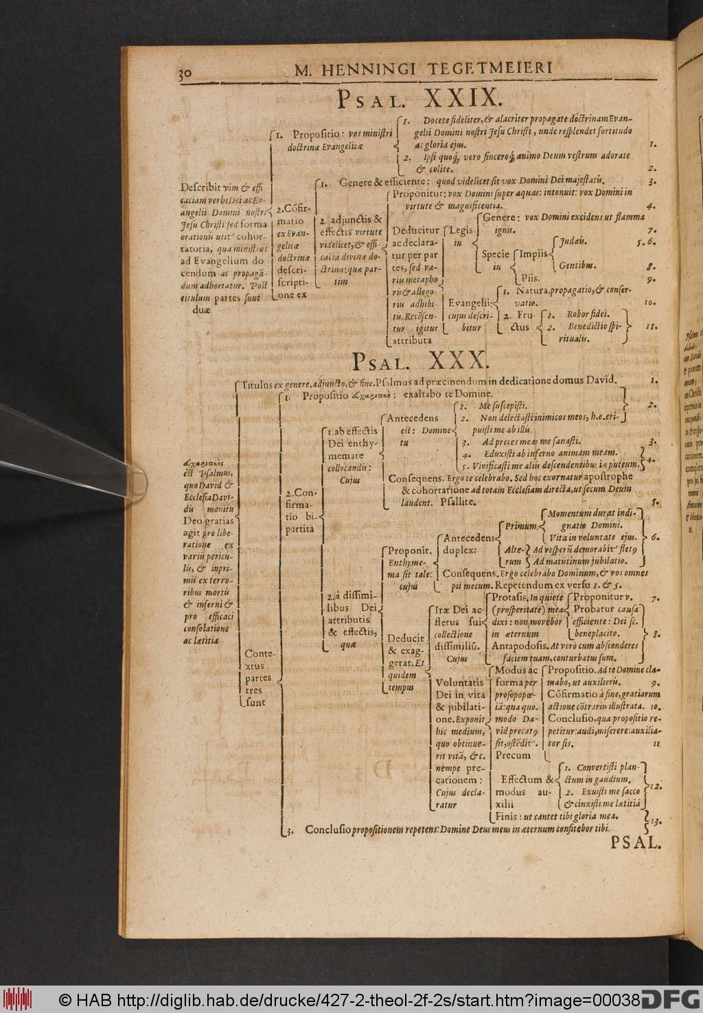 http://diglib.hab.de/drucke/427-2-theol-2f-2s/00038.jpg