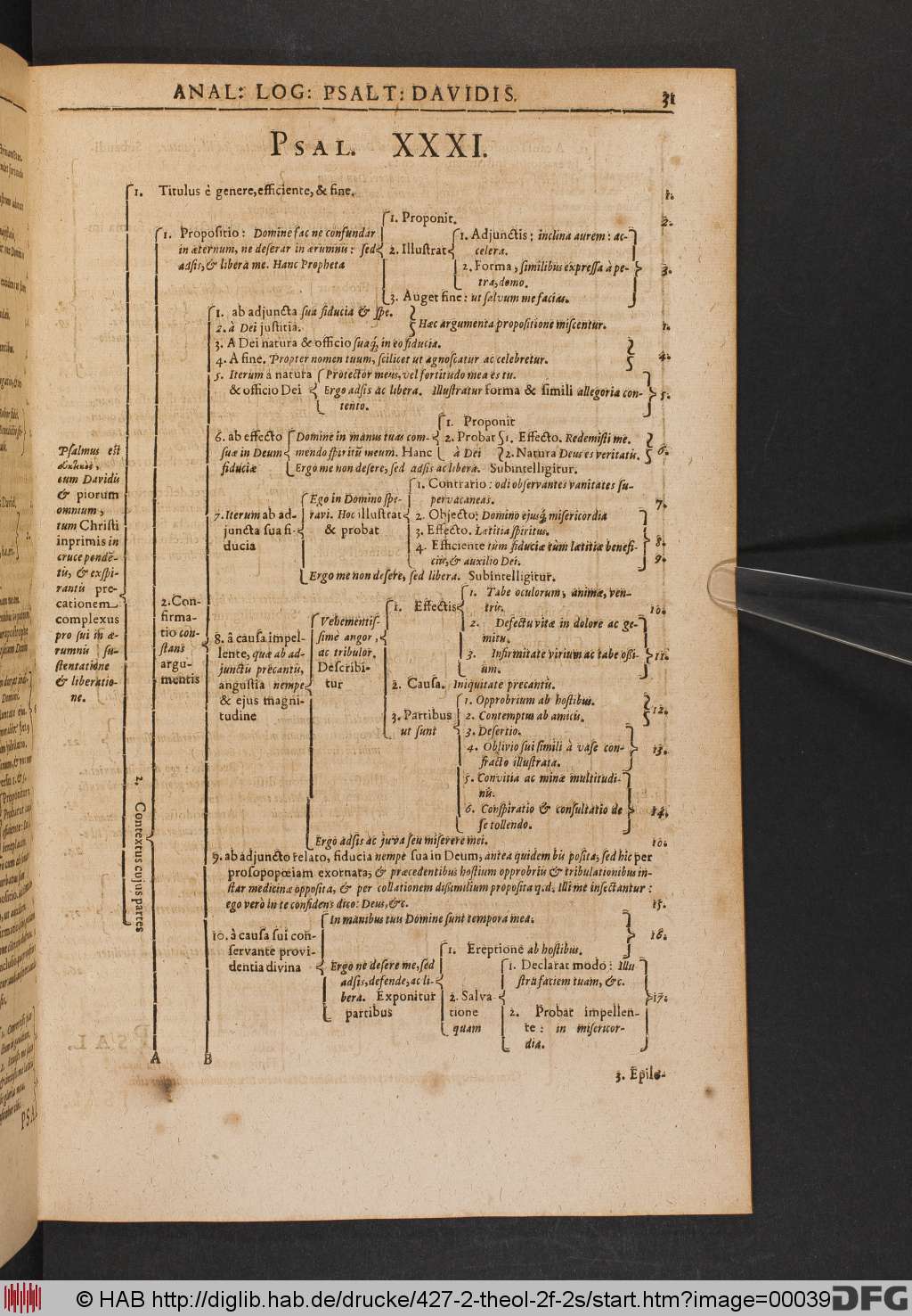 http://diglib.hab.de/drucke/427-2-theol-2f-2s/00039.jpg
