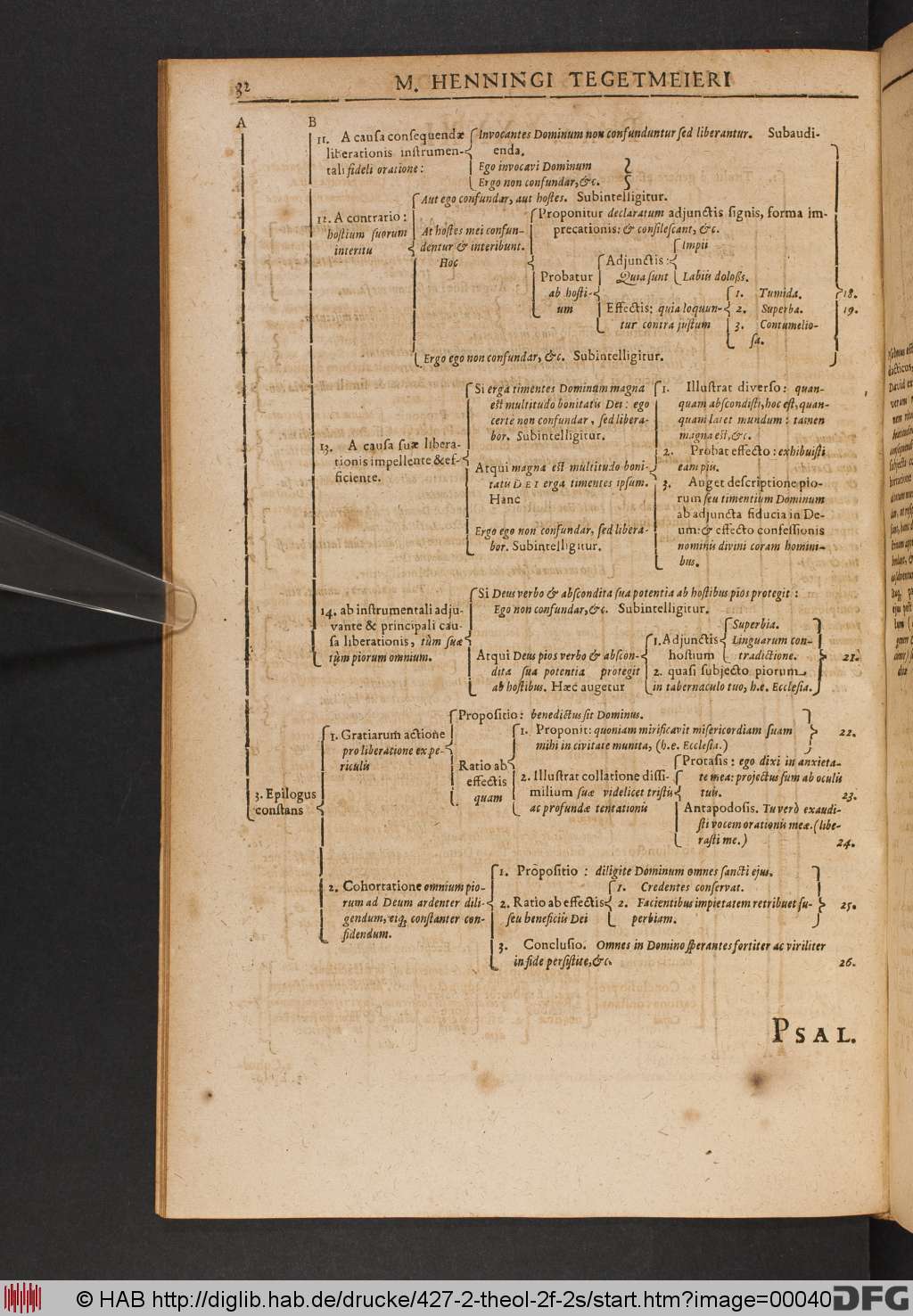 http://diglib.hab.de/drucke/427-2-theol-2f-2s/00040.jpg
