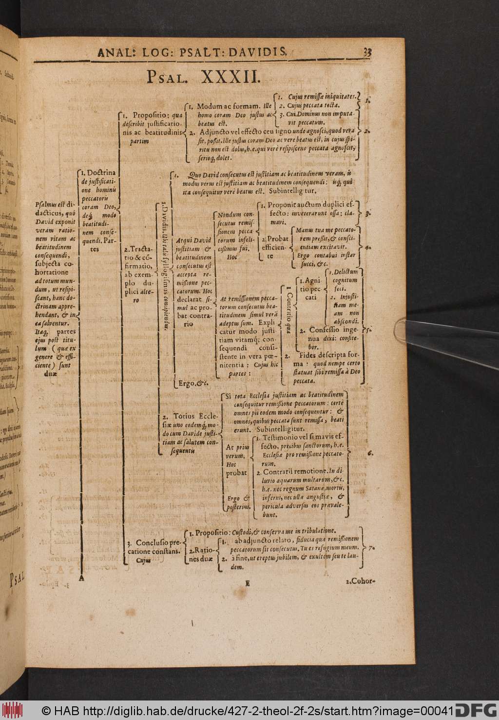 http://diglib.hab.de/drucke/427-2-theol-2f-2s/00041.jpg
