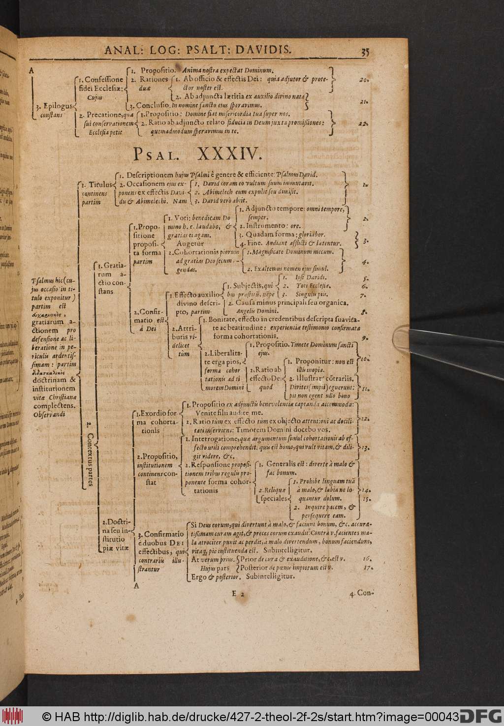 http://diglib.hab.de/drucke/427-2-theol-2f-2s/00043.jpg