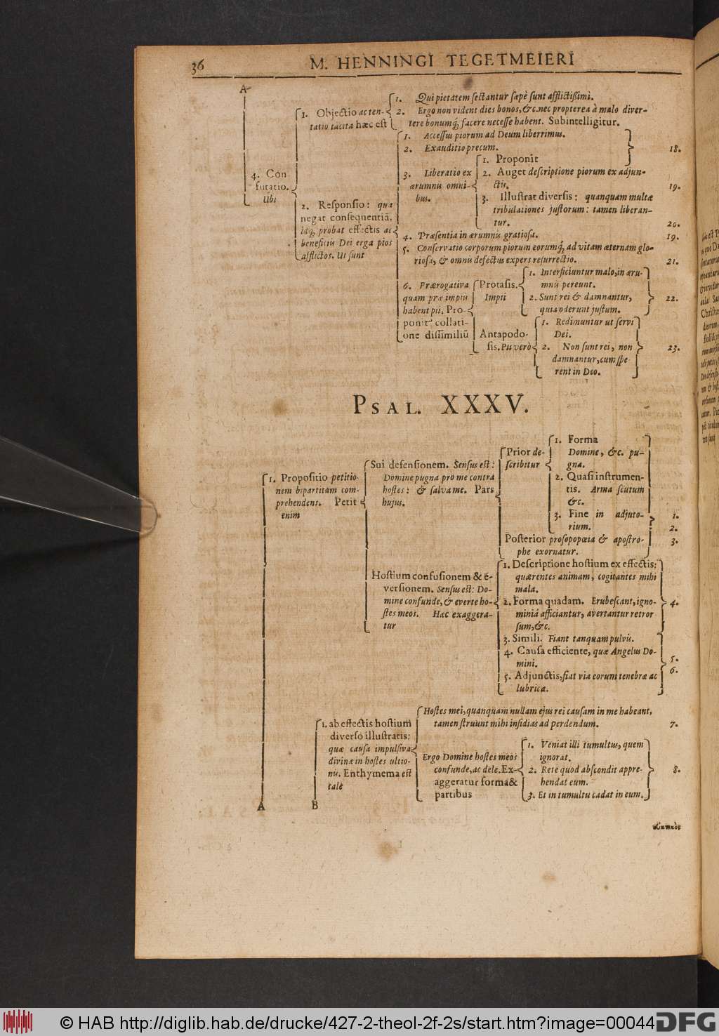 http://diglib.hab.de/drucke/427-2-theol-2f-2s/00044.jpg