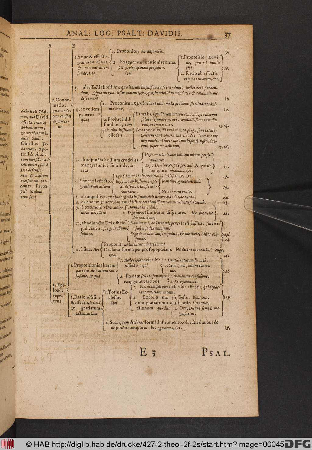 http://diglib.hab.de/drucke/427-2-theol-2f-2s/00045.jpg
