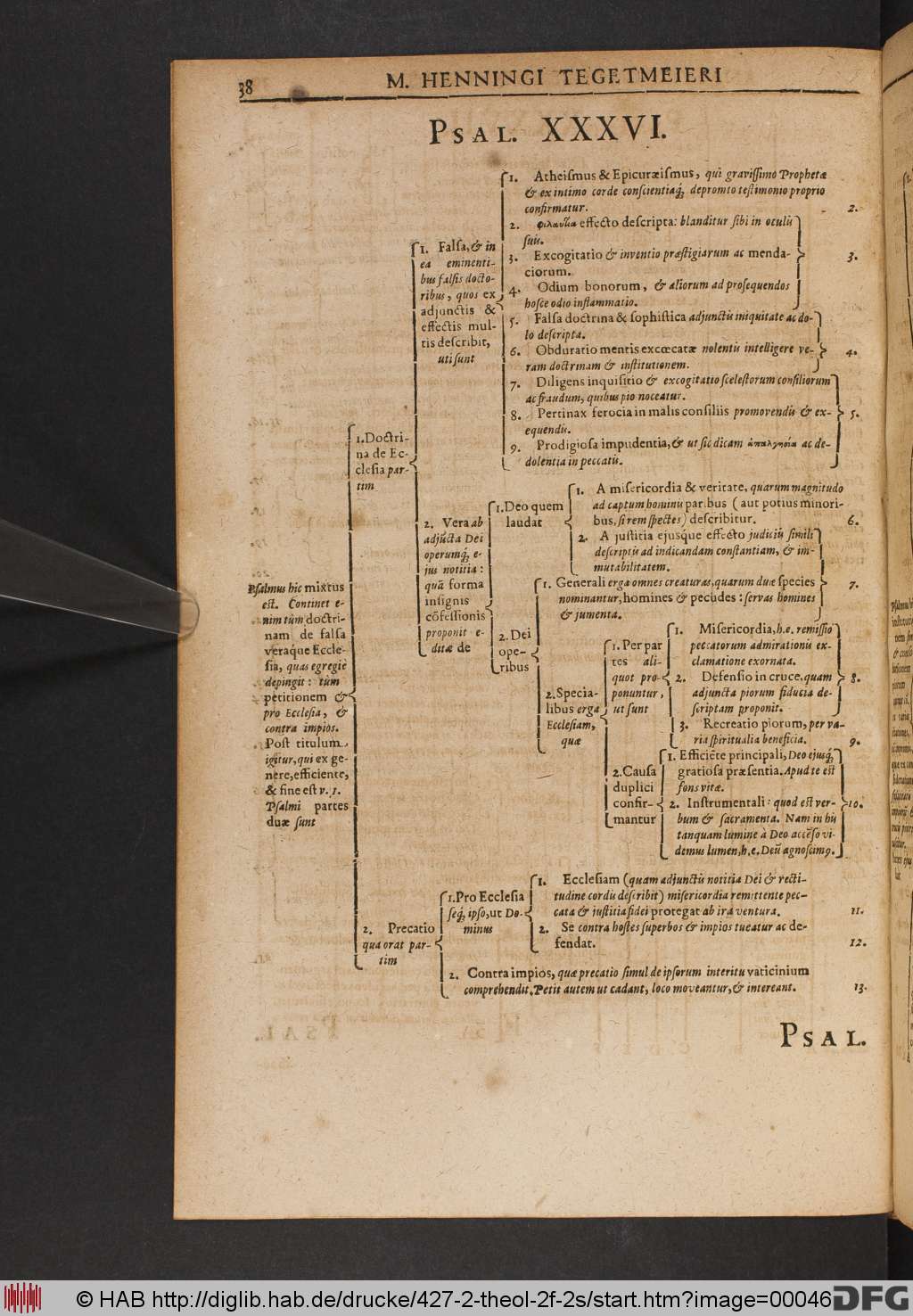 http://diglib.hab.de/drucke/427-2-theol-2f-2s/00046.jpg